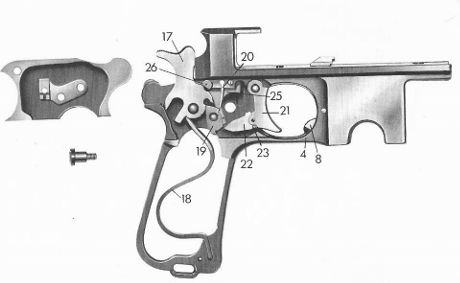 Bergmann spareparts model 1910 & 10-21