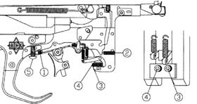 matchgun MG2, trigger adjustment