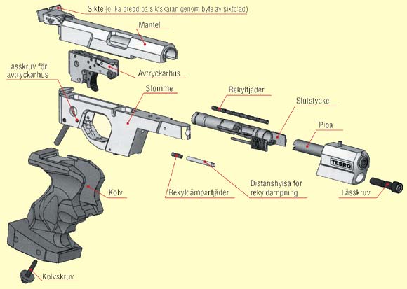 matchgun MG2 exploded